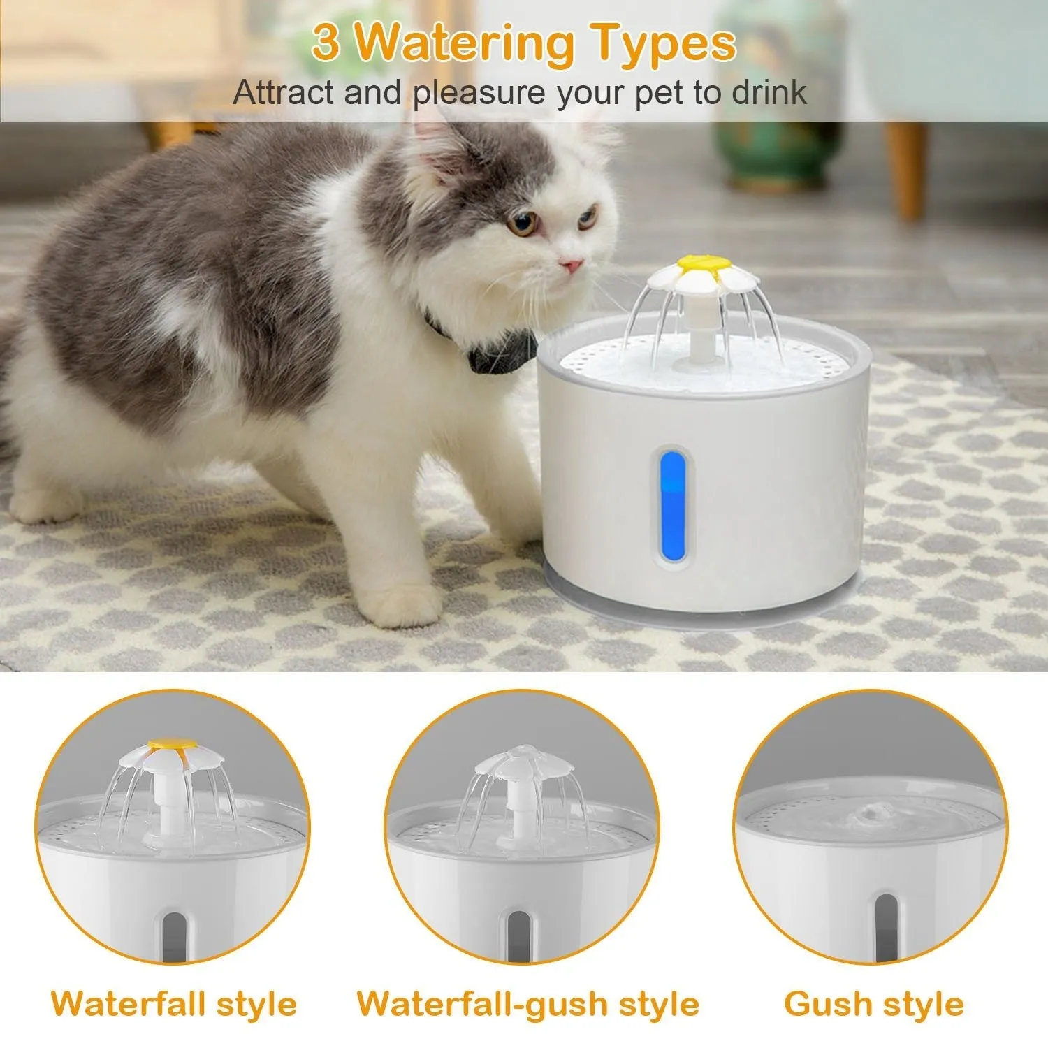 2.4L Automatic Pet Water Fountain