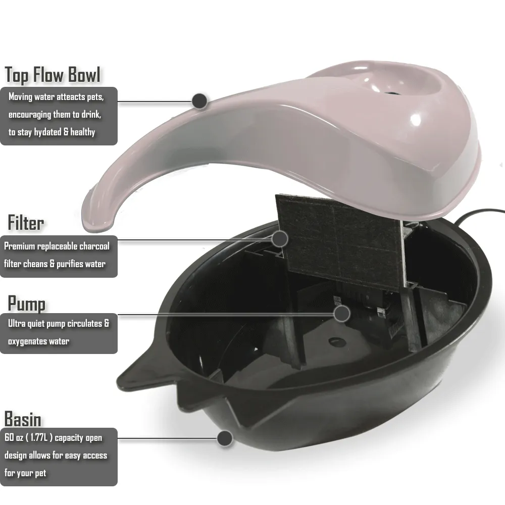 Auto Waterfall Pet Drinking Fountain Bowl - white
