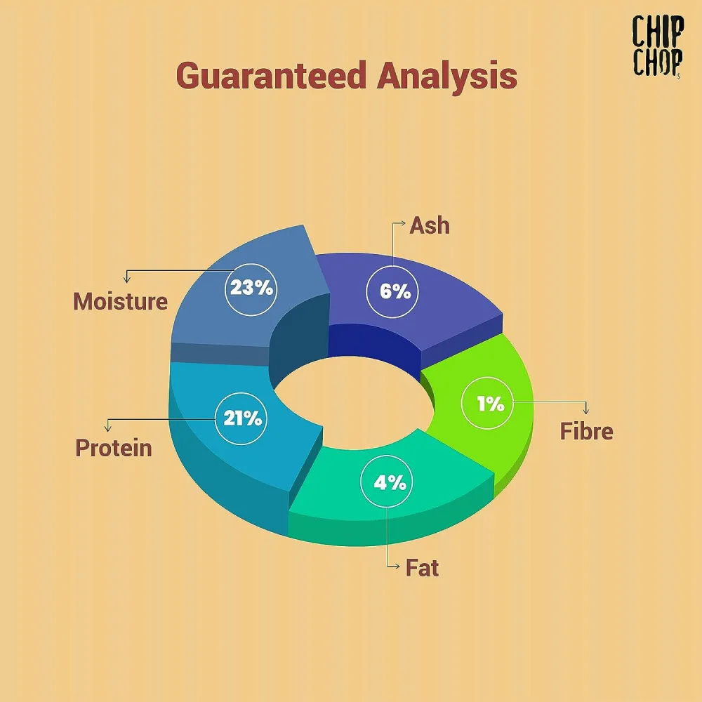Chip Chops Duck, Blueberry and Bacon Nutristix Dog Treats Combo (3 x 70g)