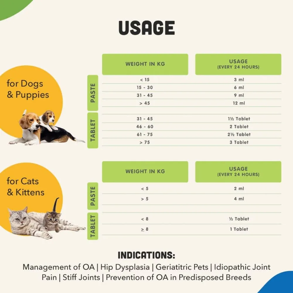 Natural Remedies Orthoron Joint Supplement Tablets for Dogs and Cats