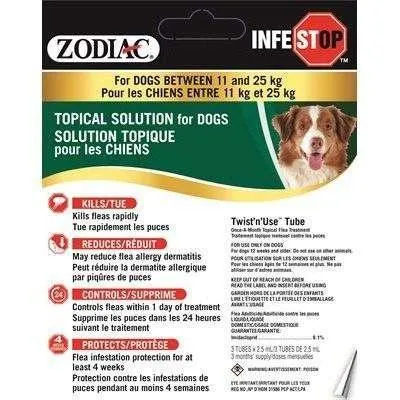 Zodiac Infestop For Dogs