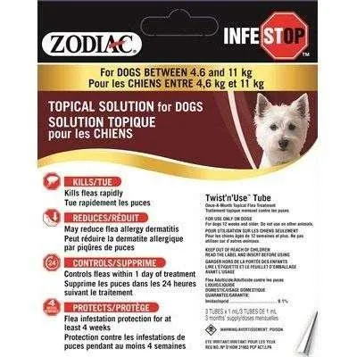 Zodiac Infestop For Dogs