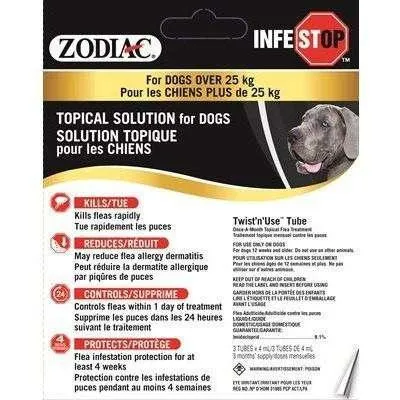 Zodiac Infestop For Dogs